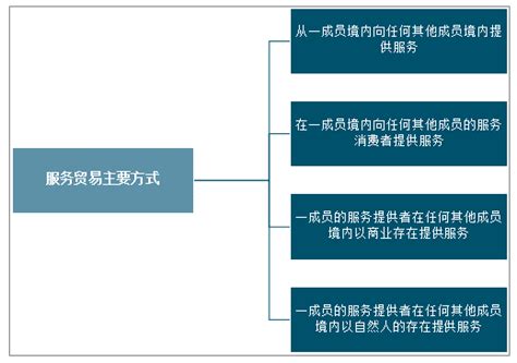 2021年服贸会倒计时17天！我国服务业发展持续向好 - 看点 - 华声在线