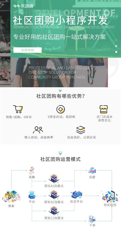 天店通·社区团购小程序 | 微信服务市场