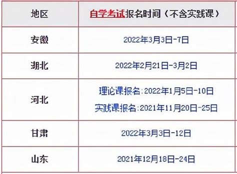 2022年各省份自考考试时间汇总-中国教育在线
