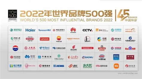 BrandZ全球品牌价值百强榜发布，中国品牌表现亮眼 | 第一财经杂志