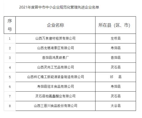 晋中市2024年新春晋商回归项目推介会在平遥县举行_黄河新闻网