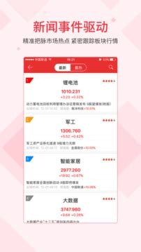 同花顺炒股软件官方版app2023免费下载安装ios