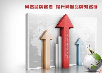 全网推广-扬州助攻科技有限公司