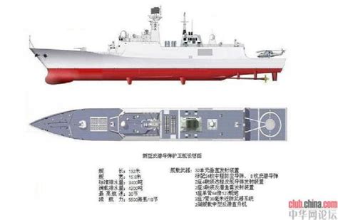 美国海军大力发展2000吨级“大型无人水面舰艇”，056型护卫舰合适吗？_作战