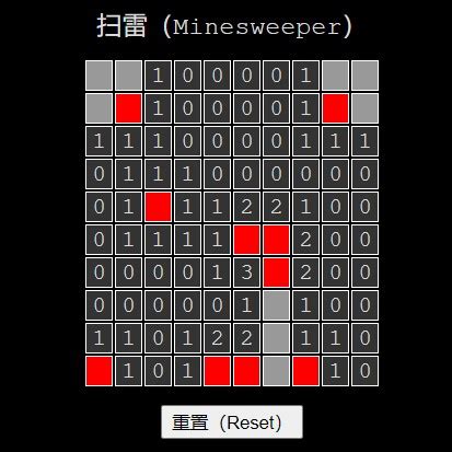 100行Python代码，快速搭建一个电影展示网站-CSDN博客