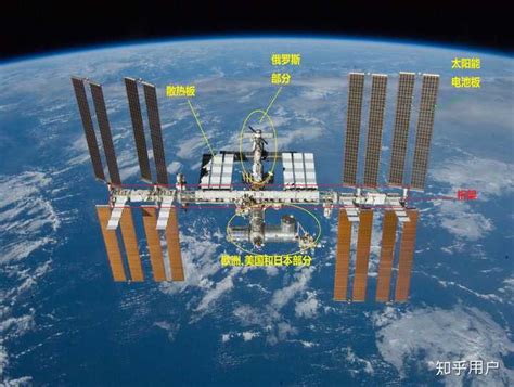 中国空间站和国际空间站的区别在哪？ - 知乎