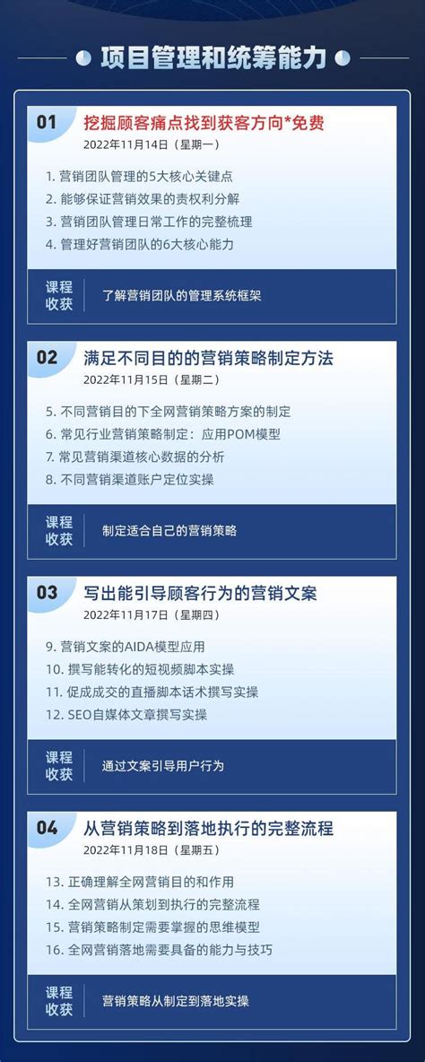 企业如何建设品牌？|全网营销实战班上线 | 赵阳SEM博客