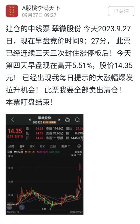 已经来到2023年底了，我来总结这一年的投资工作，到底是盈利还是亏损！建仓的五只_财富号_东方财富网