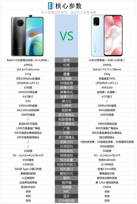 机皇对决！iPhone 14 VS 华为 Mate 50 Pro：谁值得入手，对比让你秒懂_手机_什么值得买