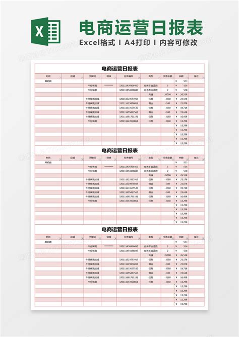 红色简约电商运营日报表模版Excel模板下载_熊猫办公