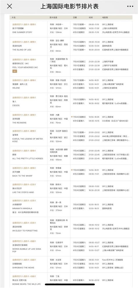 2020上海国际电影节时间 + 排片表 - 上海本地宝