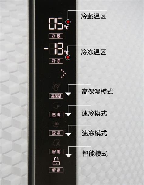 凡帝罗洗衣机海报设计PSD素材免费下载_红动中国