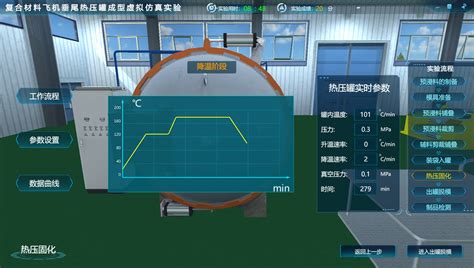 电气专业 - 虚拟仿真-虚拟现实-VR实训-流程模拟软件-北京欧倍尔