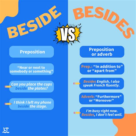 Beside or Besides: Learn How To Use These Words Correctly