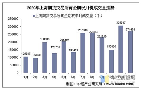 上海新房均价受集中供应影响上升，整体仍平稳_中金在线财经号