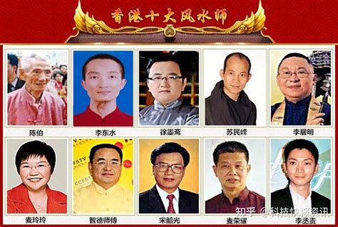 2019中国六大风水大师排名