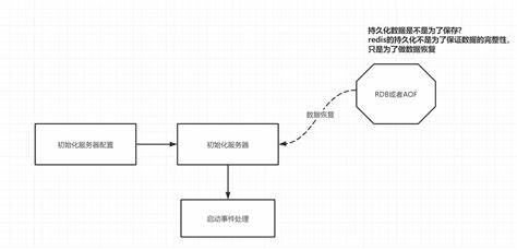 地平线4下架 服务器关闭