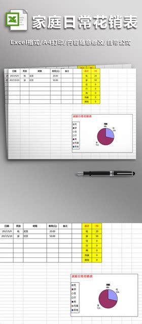 市场推广费用明细表表格Excel模板下载_熊猫办公