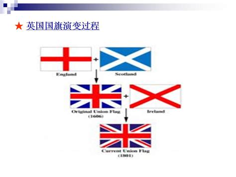《千年英欧史》《英国故事》：欧洲造就英国，英国也造就欧洲_文化课_澎湃新闻-The Paper