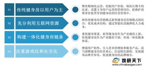中型健身俱乐部市场分析报告_2021-2027年中国中型健身俱乐部行业前景研究与市场需求预测报告_中国产业研究报告网