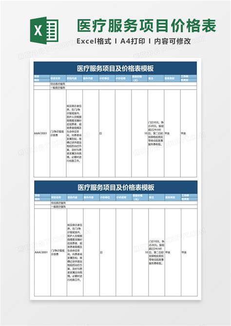 医疗服务项目及价格表Excel模板下载_熊猫办公
