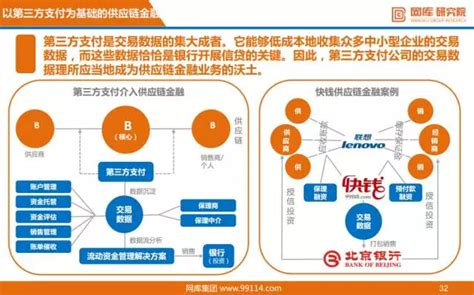 2017年中国B2B电子商务行业市场规模及发展特点分析（图）_观研报告网