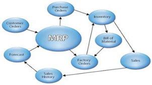 mrp软件软件下载_mrp软件应用软件【专题】-华军软件园