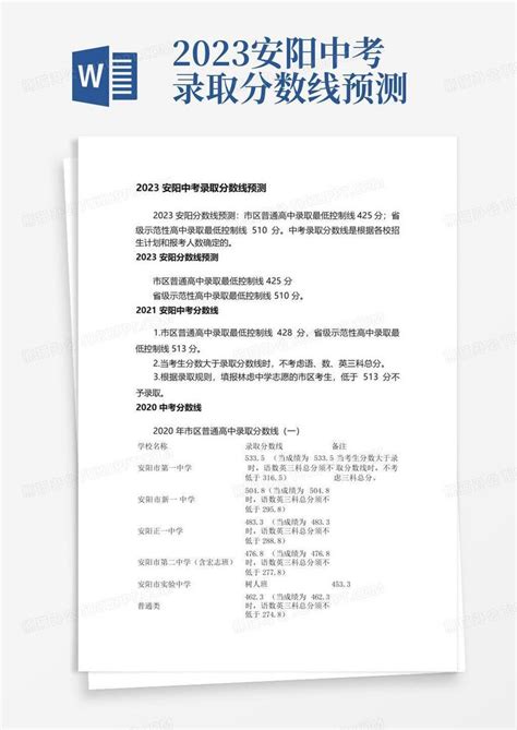 2023安阳中考录取分数线预测Word模板下载_编号qbnmvrnd_熊猫办公