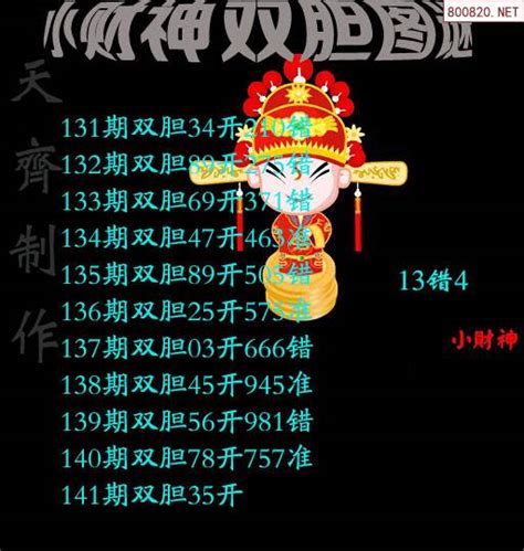 23年141期福彩3d天齐网小财神双胆图谜发布_天齐网