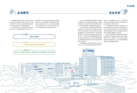 深南电路股份有限公司2019年可持续发展报告.pdf | 先导研报