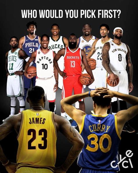 2018年NBA全明星阵容预测分析：火箭与马刺的巨头保罗、伦纳德双双落选