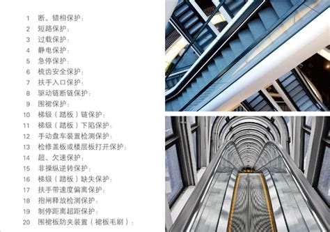 电扶梯全覆盖，运行平稳高效 | 怡达快速电梯赢得内蒙古赤峰市中医蒙医医院的认可 - EPSS