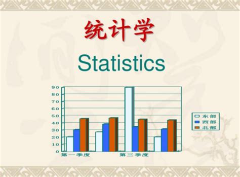 专家教您如何规避十个常见的统计学问题 | iThenticate/CrossCheck中文网站