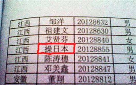 中国姓氏排名