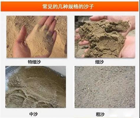 如何才能生产出高品质机制砂？跟设备有关吗？选用哪种制砂机好？ - 知乎