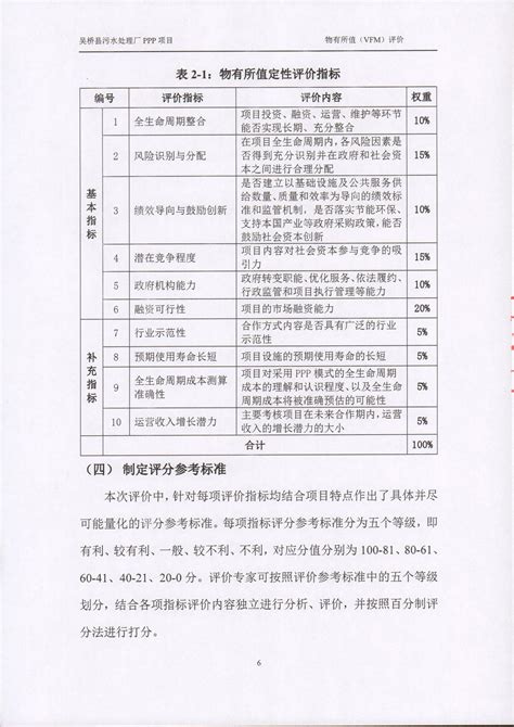 公司介绍 - 吴桥县辰力泵业有限责任公司