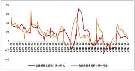 2020年中国水泥行业市场供需现状及价格走势分析：量价有望持续增长[图]_智研咨询