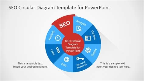 SEO Strategy PowerPoint Presentation Slides - PPT Template