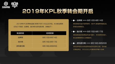 2023KPL夏季转会期 开启公告|转会|柳延星|KPL_新浪新闻