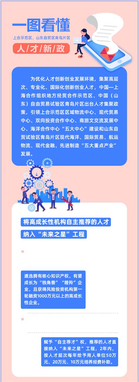 一图读懂！上合示范区、山东自贸区青岛片区人才新政凤凰网青岛_凤凰网