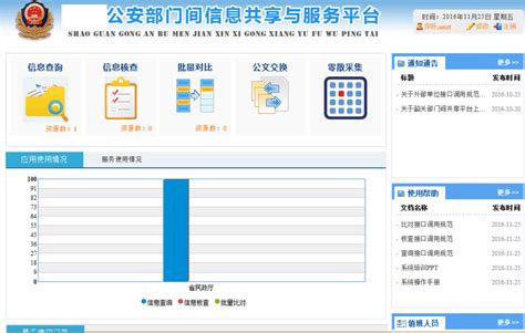 甘肃省遥感影像综合应用服务平台