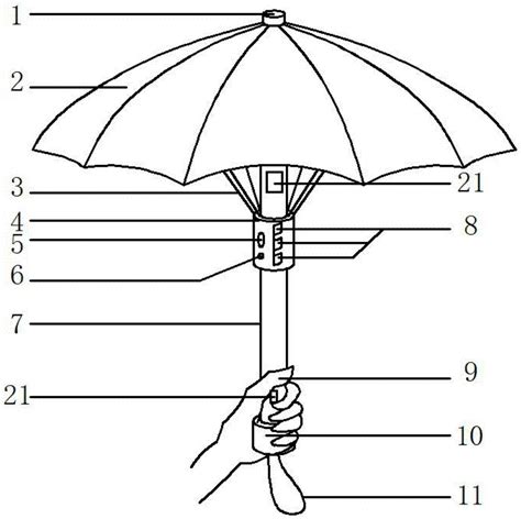 雨伞机构,雨伞机构简图,做雨伞_大山谷图库