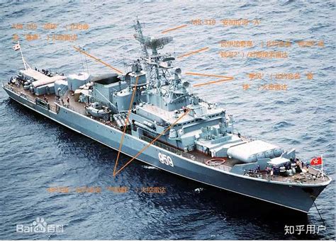 俄罗斯首艘“双波段”护卫舰展开海试|护卫舰|雷达|双波段_新浪新闻