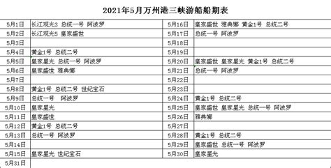 2019年4月万州港船期信息表-重庆市万州港口(集团)有限责任公司