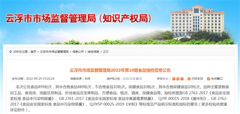 广东省云浮市市场监督管理局发布2022年第10期食品抽检信息-中国质量新闻网