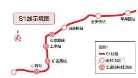 北京地铁s1线最新进展 计划于2017年年底开通试运营 - 本地资讯 - 装一网