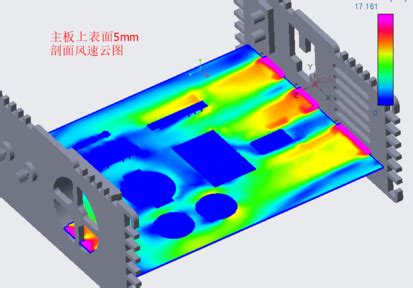 刘亮宏-黑龙江工程学院-三个管道流体流动模型app