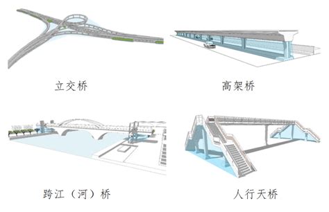 悬索桥结构构造、总体部署与施工方法介绍-路桥技能培训-筑龙路桥市政论坛