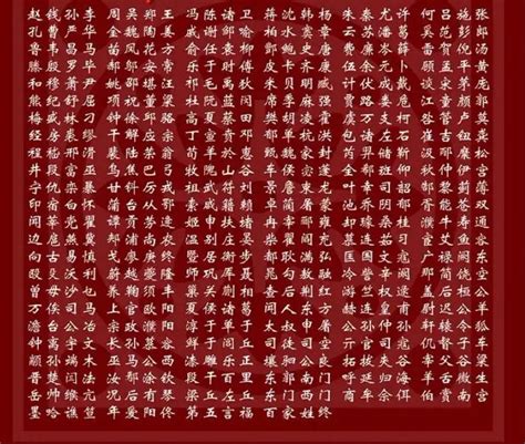 中国姓氏排行榜哪个是第一(百家姓为什么姓赵排第一？) | 说明书网