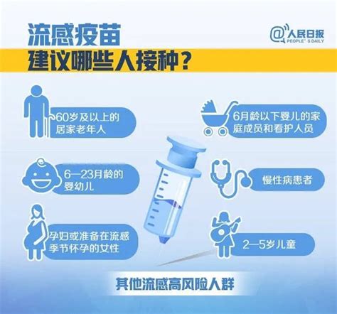 浙江温州流感疫苗接种最新消息（持续更新）- 温州本地宝